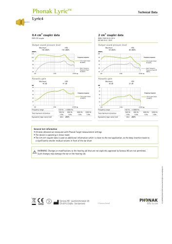 Phonak Lyric&trade;