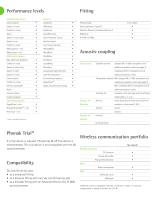Phonak Sky™ Link M-3