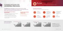 CATALYS® PRECISION LASER SYSTEM-4