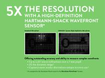 iDesign - Advanced WaveScan Studio System-3