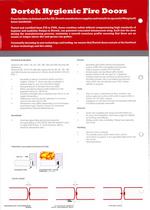 Fire GRP Doors-2