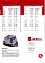 Fire GRP Doors-4