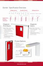 Hygienic Doors-5