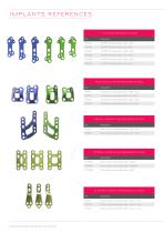 FOOTMOTION PLATING SYSTEM - 6