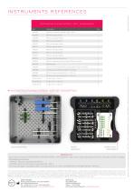 FOOTMOTION PLATING SYSTEM - MTP FIRST METATARSO-PHALANGEAL ARTHRODESIS PLATE - 8