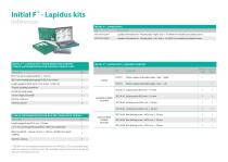 Initial F™ - Lapidus kit - 11