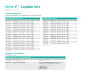 Initial F™ - Lapidus kit - 12