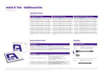 Single Use kit - 11