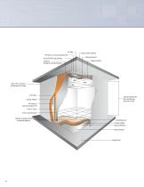 Acoustic Shielding Solutions for MRI Installations-6