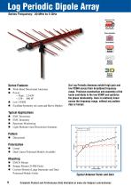 Antenna Capabilities-10