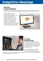Antenna Capabilities-4