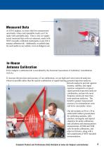 Antenna Capabilities-5