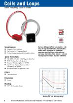 Antenna Capabilities-6
