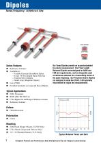 Antenna Capabilities-8