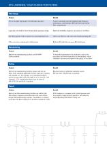 Filters Capabilities-2