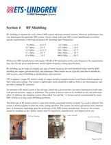 MRI SHIELDING-6