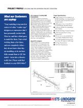Utliizing BIM for Superior Project Execution-2