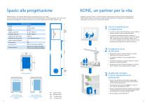 KONE NanoSpace™-10