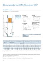 Planungshilfe KONE MonoSpace 500 - KONE - PDF Catalogs | Technical ...