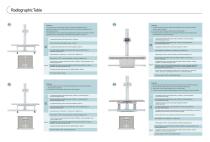 Components and parts-3