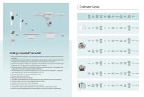 Components and parts-8