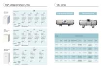 Components and parts-9