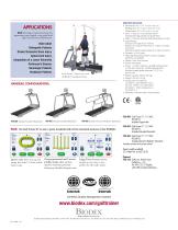 Gait Trainer? 3 - 4