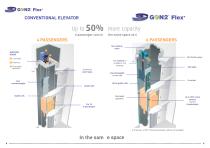 Gen2® Flex-5