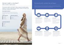 AcuPulse-4