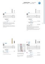 Endodontics-7