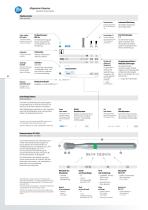 Komet Dental Katalog 2026-6