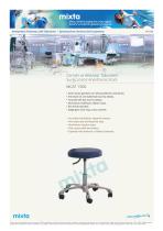 Surgical And Anasthesia Stool MCAT 1500-1