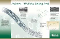 ProNOVA-2