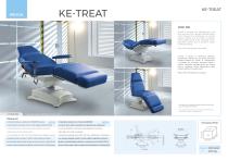 Ke-Treat - Catalogue - 2