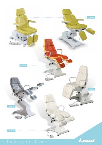 Product Profile Podiatry Line