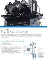 AirStar & AirStar NEO Air Compressor-4