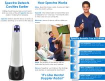 CamX Spectra Patient Education-2