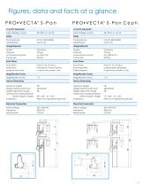 ProVecta S-Pan Panoramic & Cephalometric X-Ray Units-11