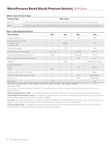 MicroPressure Board Mount Pressure Sensors - MPR Series - Honeywell ...