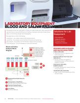 Solutions for Medical Applications. Sensors and Switches - 8