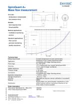 SpiroQuant A+ Mass flow measurement - 2