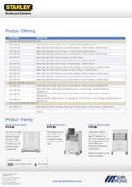 Storage & Procedure Trolleys-2