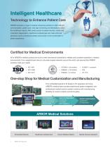 ARBOR Medical computing-2