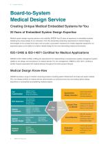 ARBOR Medical computing-4