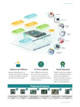 ARBOR Medical computing-5