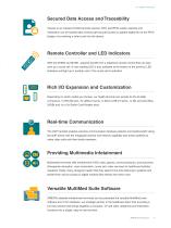 ARBOR Medical computing-7