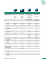 ARBOR Medical Computing - 2014-15
