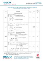 Pendant Arm Brochure-6