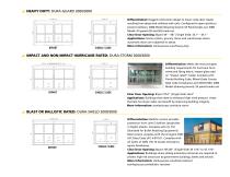 STANLEY Full Product Catalog - Stanley Access Technologies - PDF Catalogs |  Technical Documentation