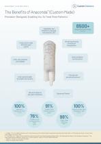 Anaconda™ Stent-Graft System (Custom Made)-2